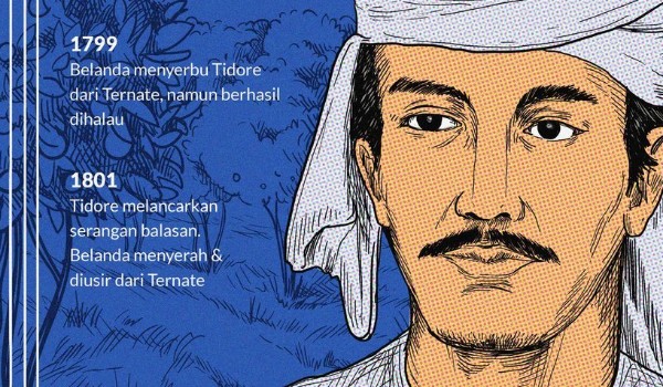 Warakatulikhlas VI (Selesai)